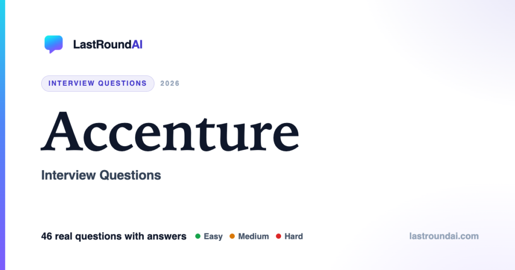 Accenture Interview Questions (2026): Assessment, Coding, Technical & HR