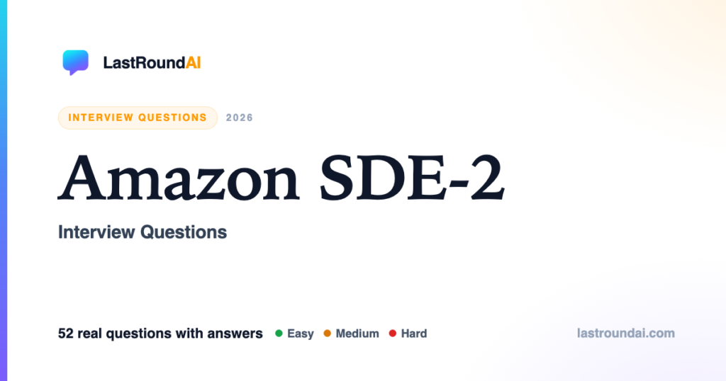 Amazon SDE-2 Interview Questions (2026): What They Actually Ask