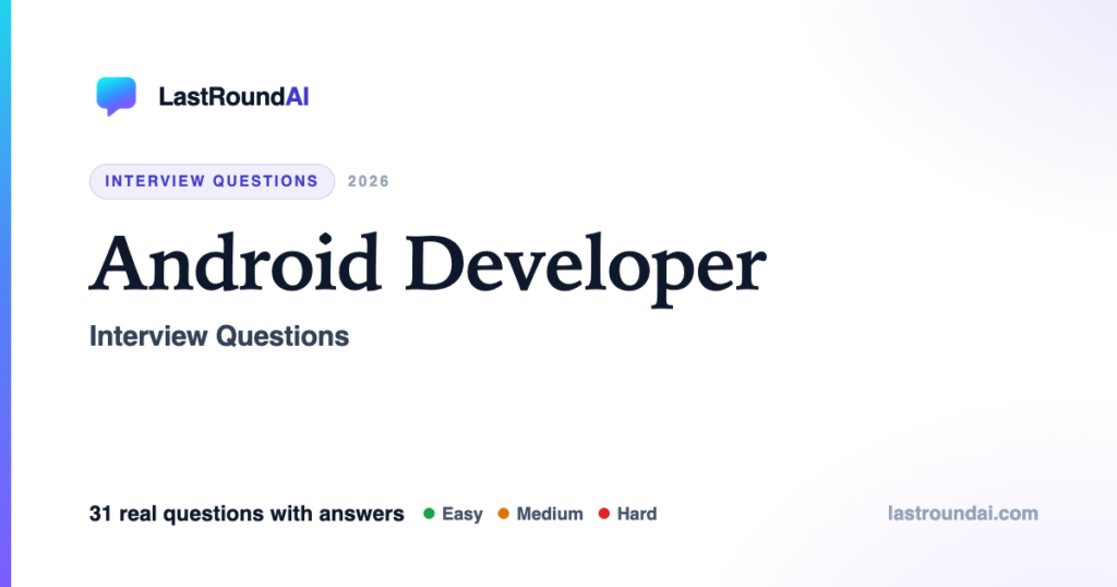 Android Developer Interview Questions (2026): Most Asked Q&A (Kotlin)