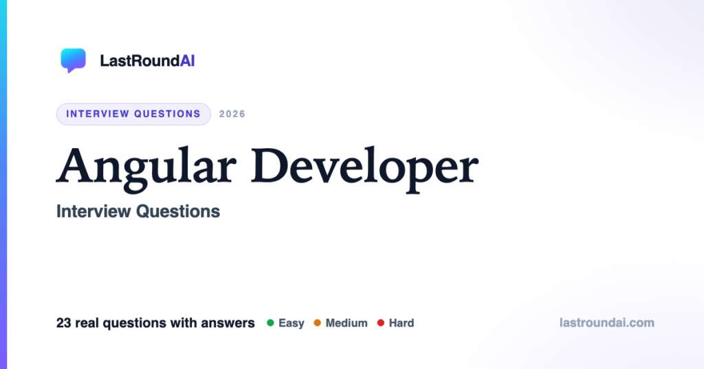 Angular Developer Interview Questions (2026): Components to RxJS