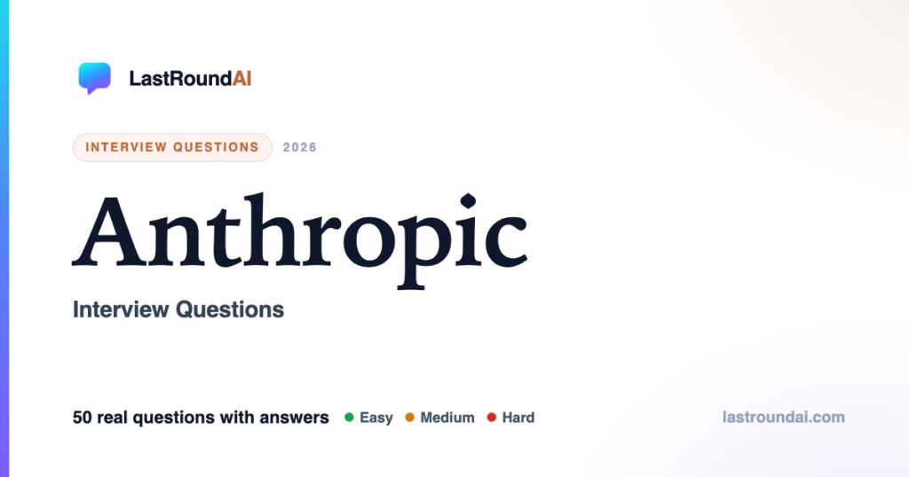 Anthropic Interview Questions (2026): What They Actually Ask
