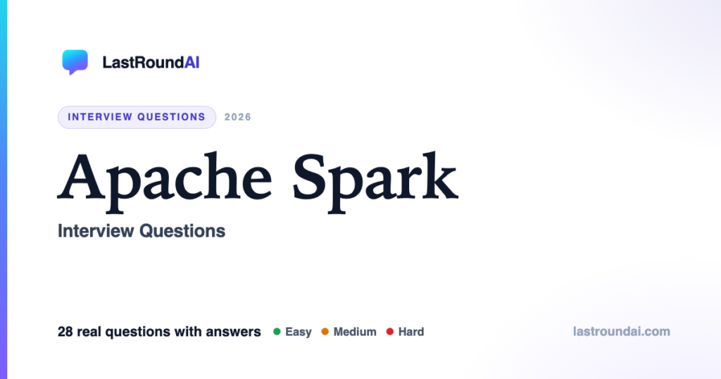 Apache Spark Interview Questions (2026): Must-Know Q&A