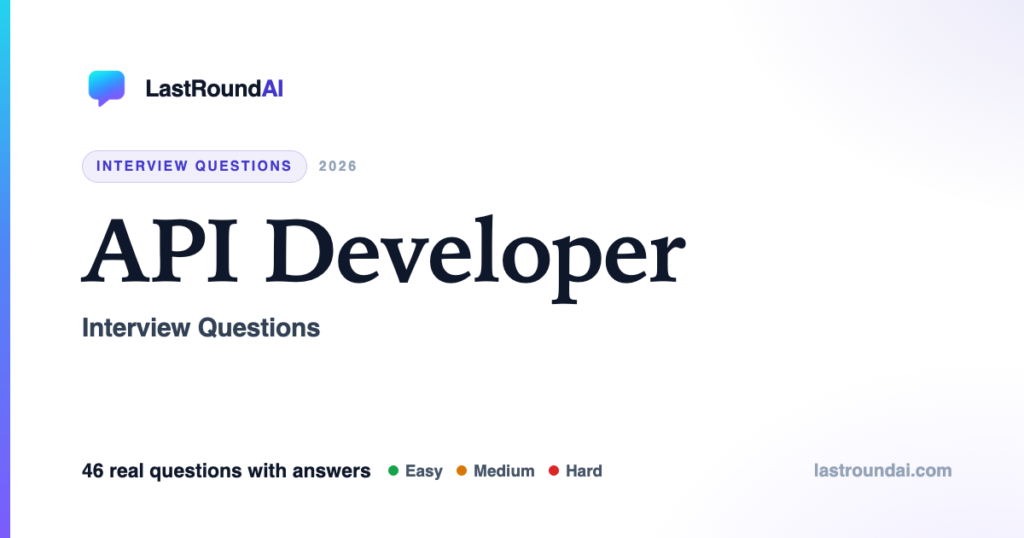 46 API Developer Interview Questions Real Loops Actually Ask