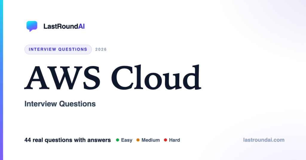 What AWS Cloud Engineer Interviews Actually Test in 2026