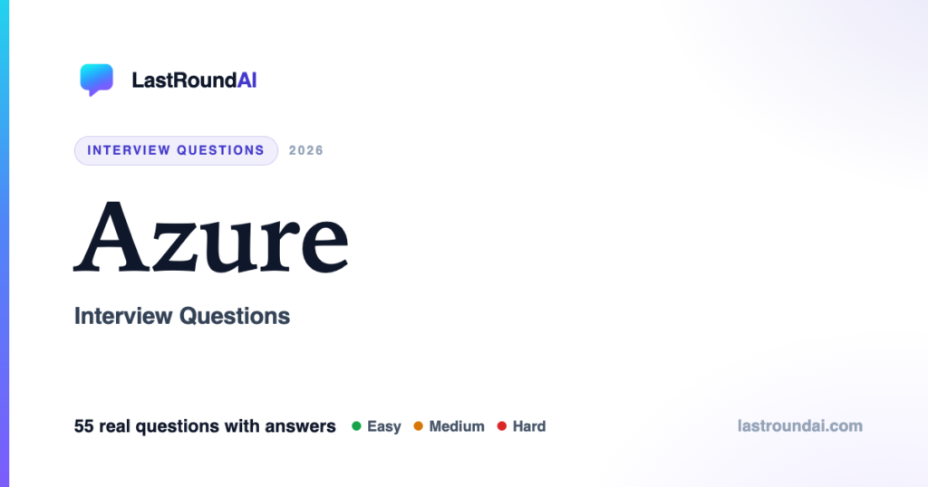 Azure Interview Questions (2026): 30 Most Asked, With Answers