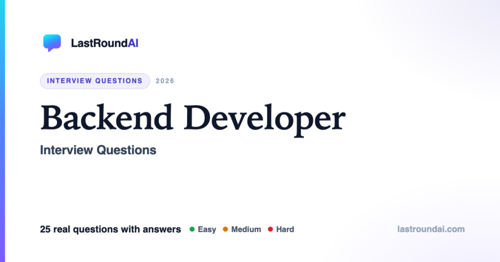 Backend Developer Interview Questions (2026): APIs, Databases & System Design