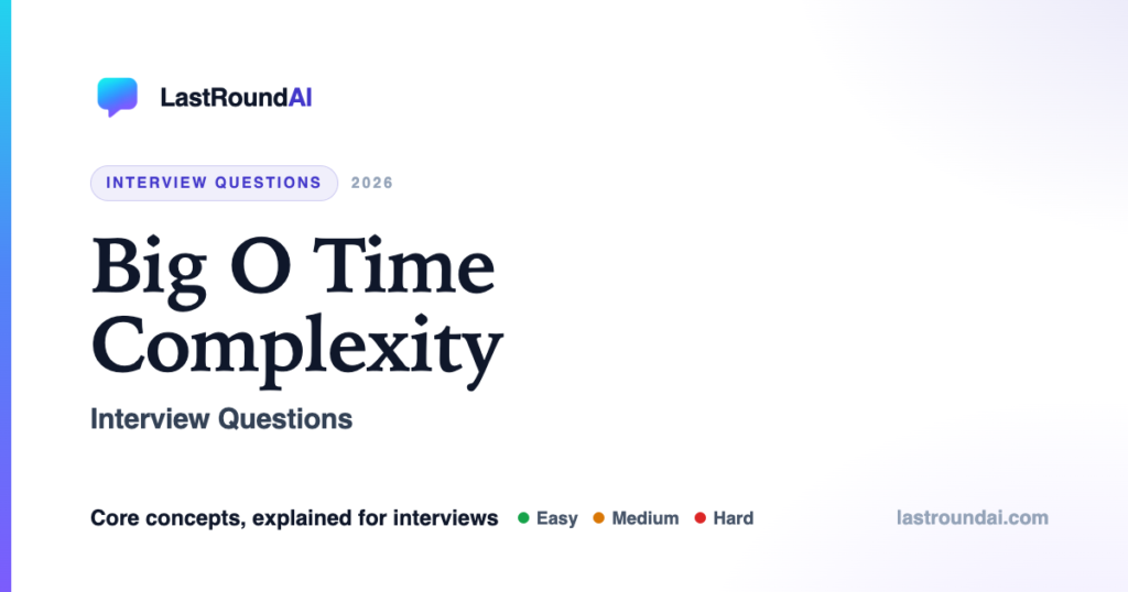 Big-O, Explained: The Interview Concept You Can’t Fake