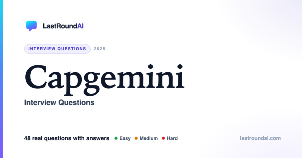 Capgemini Interview Questions (2026): Online Test, Technical & HR
