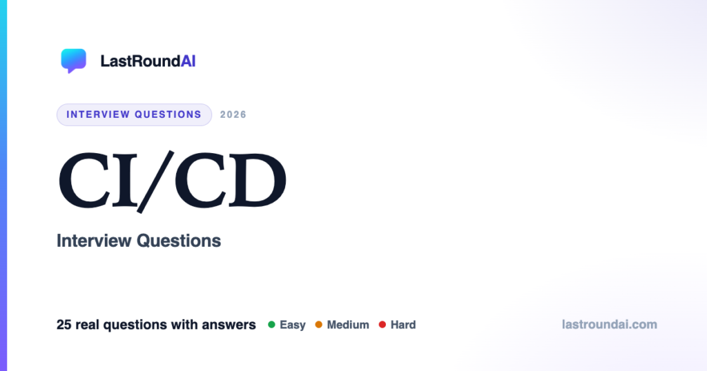 CI/CD Interview Questions (2026): Pipelines, Must-Know Q&A