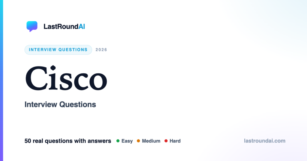 Cisco interview questions — LastRoundAI