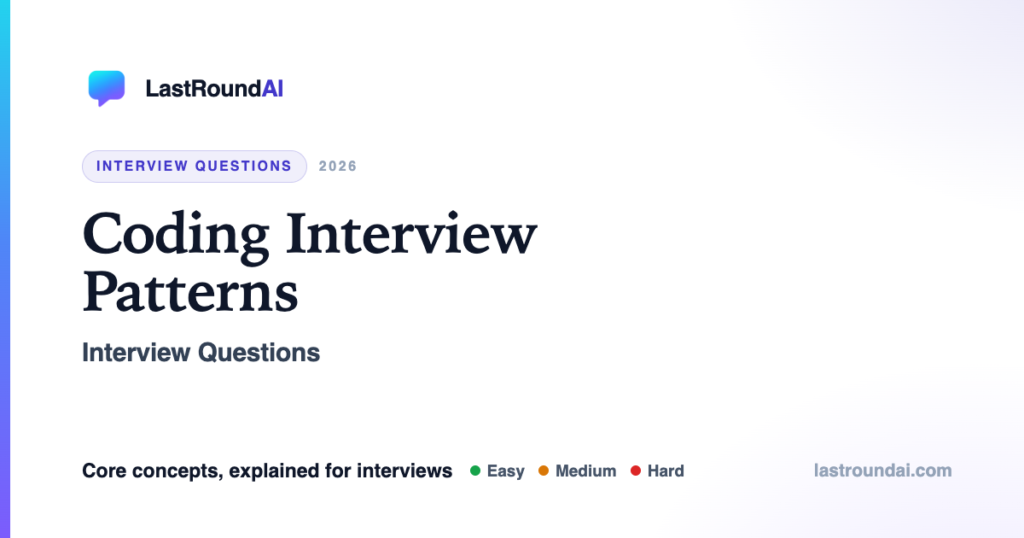The 15 Coding Interview Patterns Behind Almost Every Problem