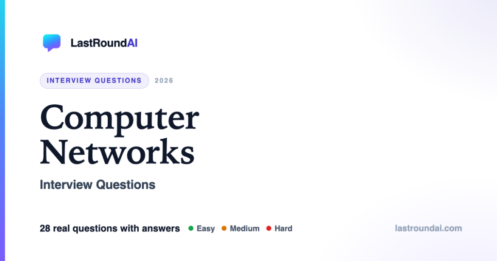 Computer Networks Interview Questions (2026): Most Commonly Asked, With Answers
