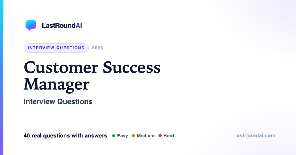 What Customer Success Manager Interviews Actually Test in 2026