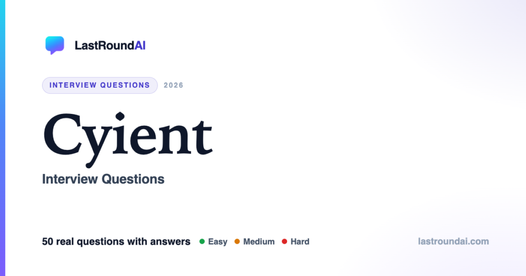 Cyient Interview Questions (2026): Real, With Answers