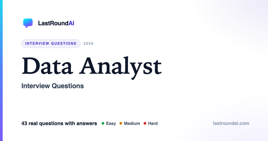 Data Analyst Interview Questions (2026): From SQL Joins to Dashboard Judgment Calls