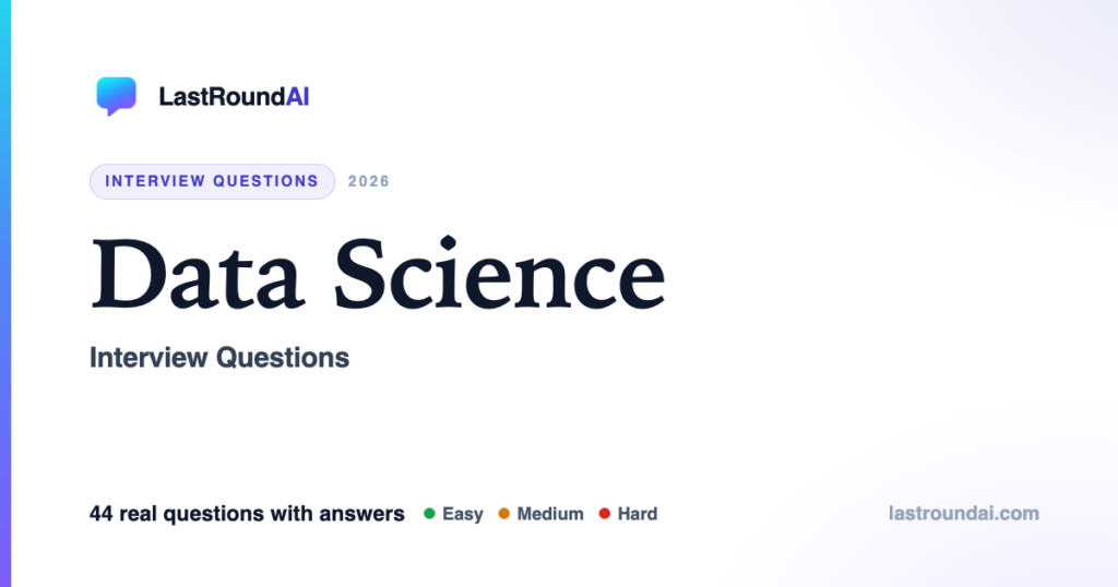 Data Science Interview Questions (2026): Stats, SQL, and Product Sense