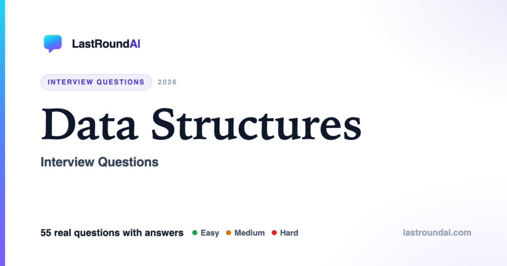 Data Structures Interview Questions (2026): Must-Know Q&A