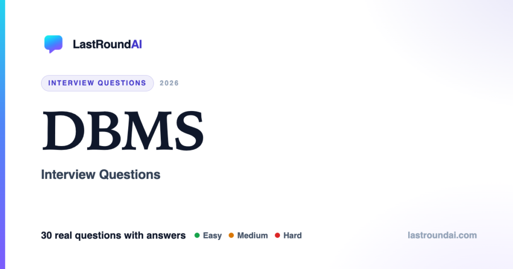 DBMS Interview Questions (2026): Must-Know Q&A With Answers