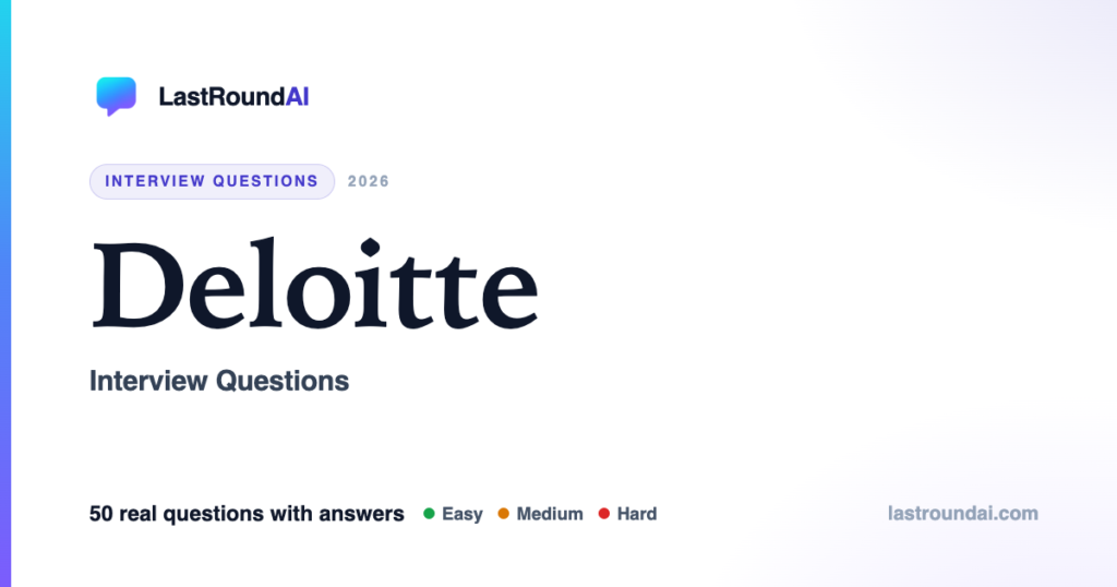 Deloitte interview questions — LastRoundAI