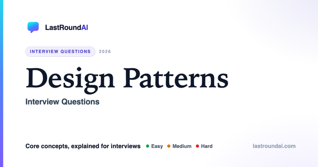The Design Patterns That Keep Showing Up in LLD Interviews