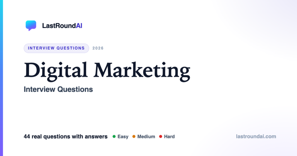 Digital Marketing interview questions — LastRoundAI