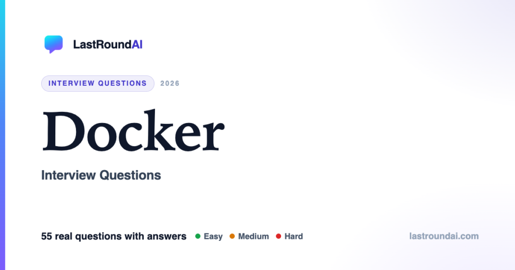 Docker Interview Questions (2026): Must-Know Q&A With Examples