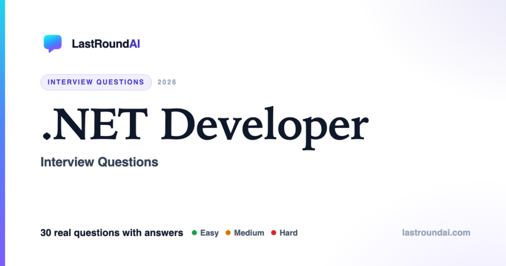 .NET Developer Interview Questions (2026): Must-Know C# & ASP.NET Q&A