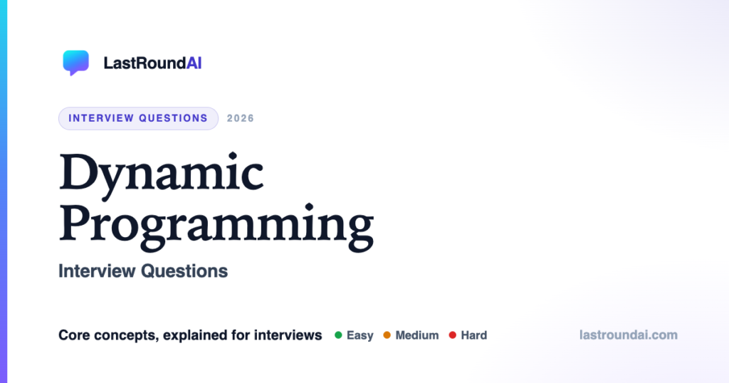 Dynamic Programming Interview Questions: From Brute Force to Bottom-Up