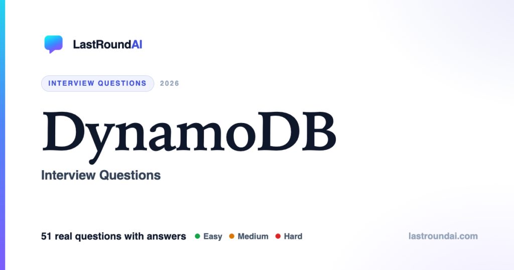 DynamoDB Interview Questions (2026): 51 Q&As