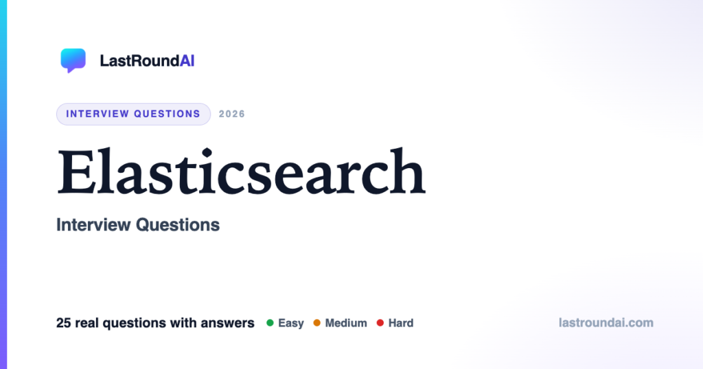Elasticsearch Interview Questions (2026): Most Asked, With Answers
