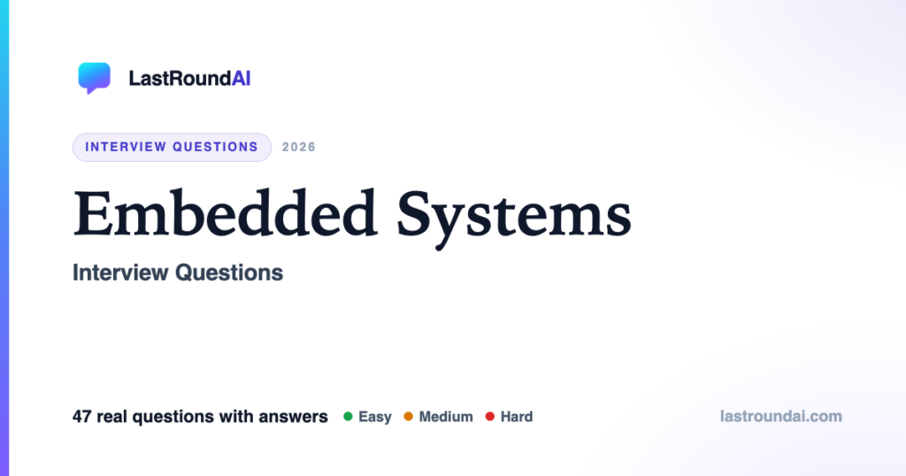 Embedded Systems Interview Questions: The C, RTOS, and Hardware Rounds Explained