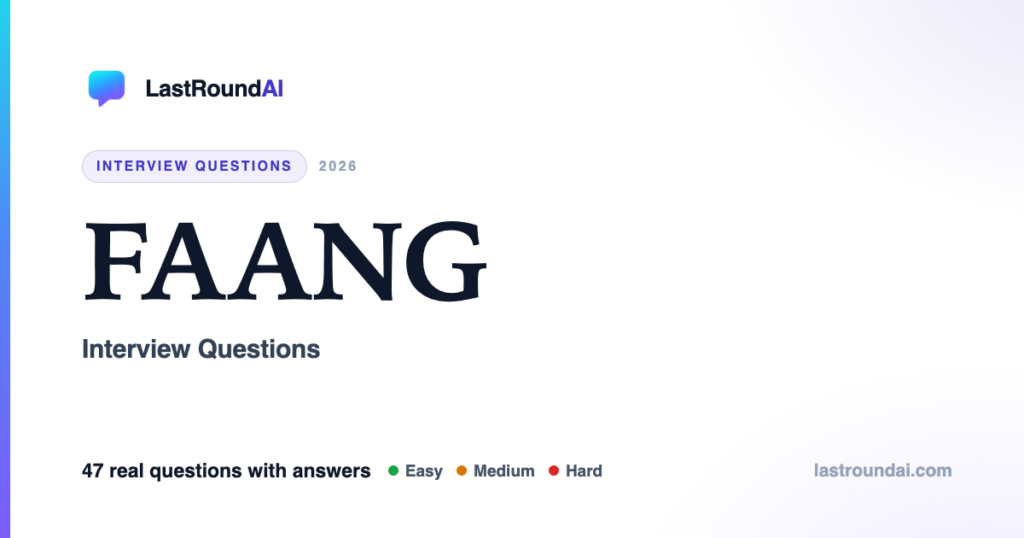 FAANG Interview Questions (2026): What’s Actually Shared Across the Big Five Loops
