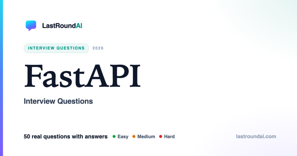FastAPI Interview Questions (2026): Most Asked, With Answers