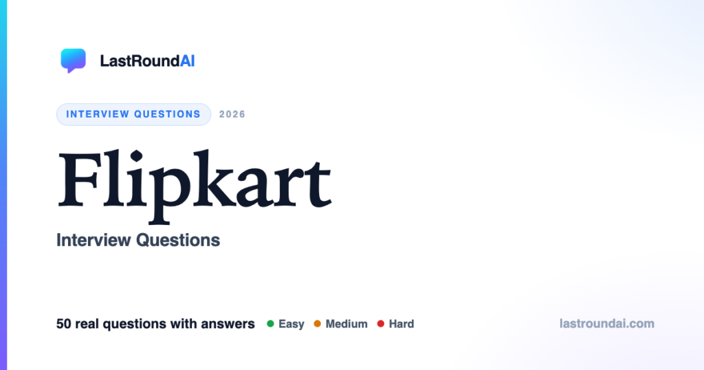 Flipkart interview questions — LastRoundAI