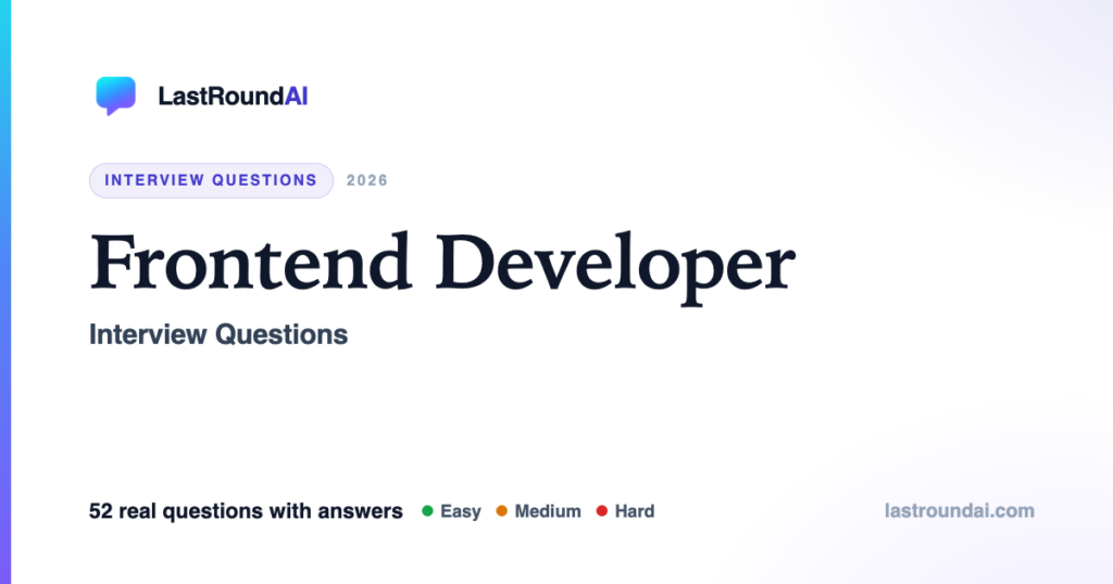Frontend Developer Interview Questions: HTML, CSS, JS & React (2026)