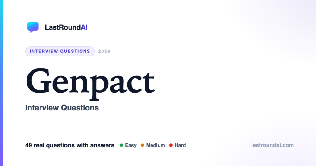 Genpact Interview Questions (2026): Real, With Answers