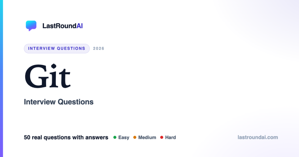 Git Interview Questions (2026): 30 Most Commonly Asked, With Answers