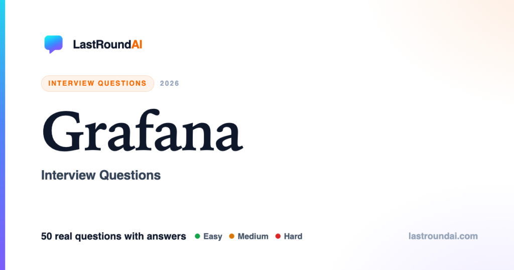 Grafana Interview Questions (2026): Most Asked, With Answers