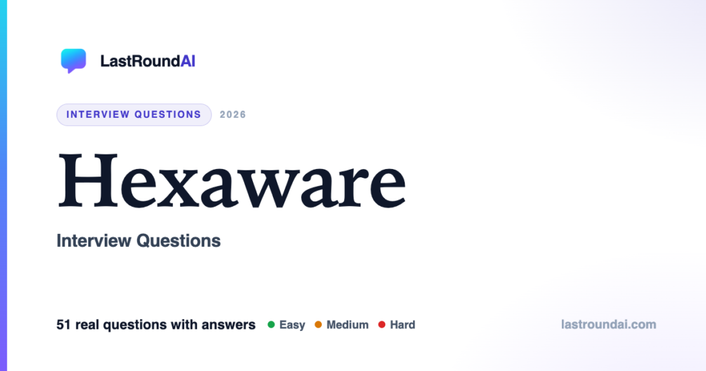 Hexaware Interview Questions (2026): Real, With Answers