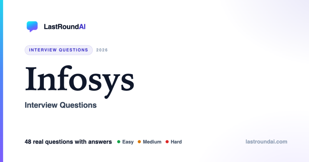 Infosys Interview Questions (2026): Online Test, Technical & HR Rounds