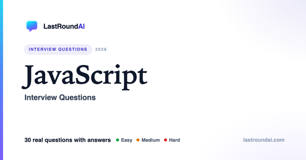JavaScript Interview Questions (2026): 30 Must-Know Q&A