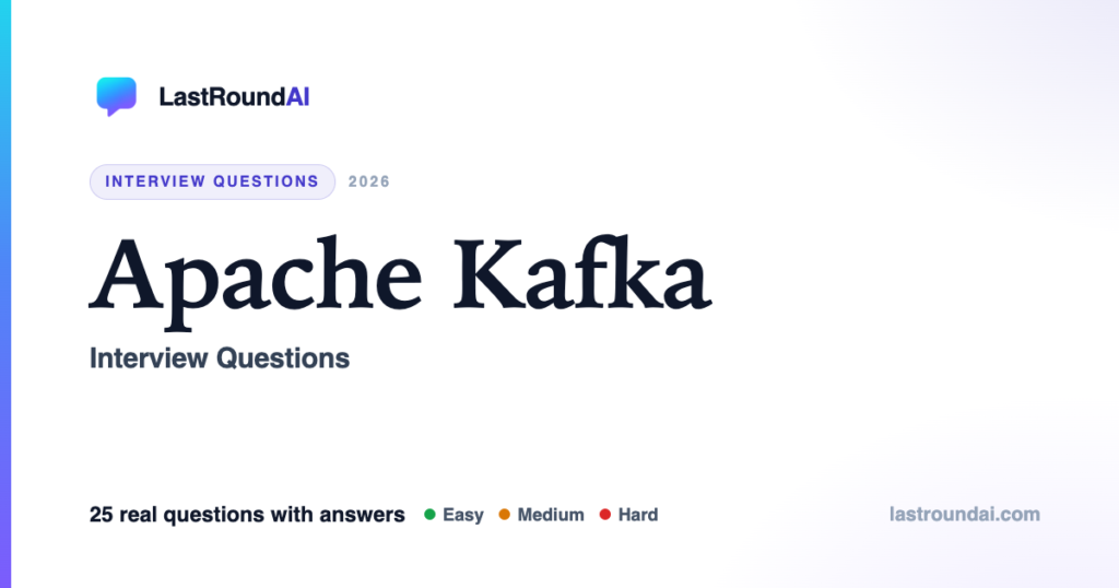 Apache Kafka interview questions — LastRoundAI