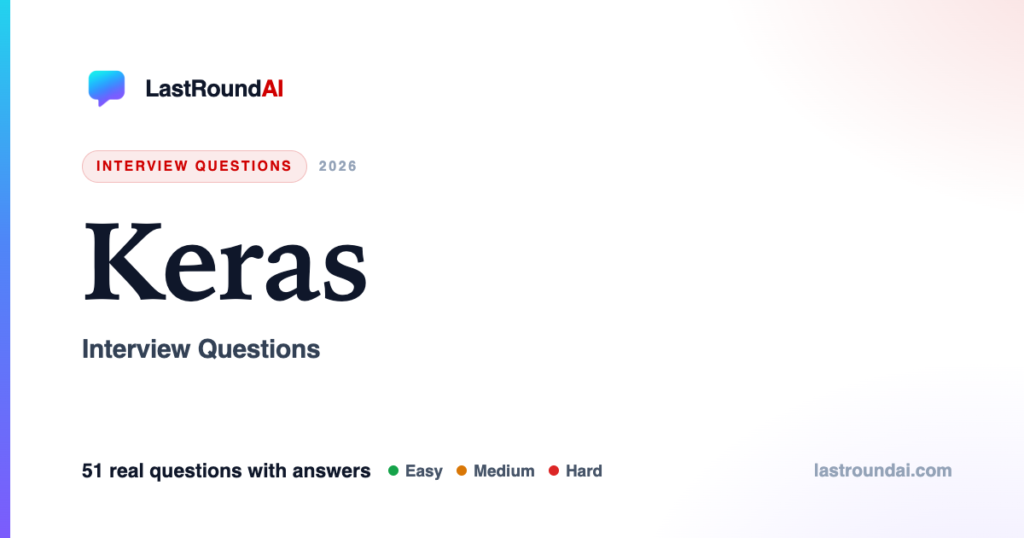 Keras Interview Questions (2026): Most Asked, With Answers