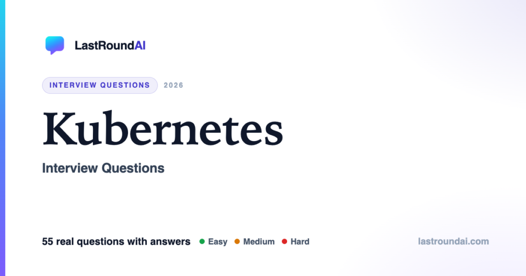 Kubernetes Interview Questions (2026): 39 Most Asked, With Answers