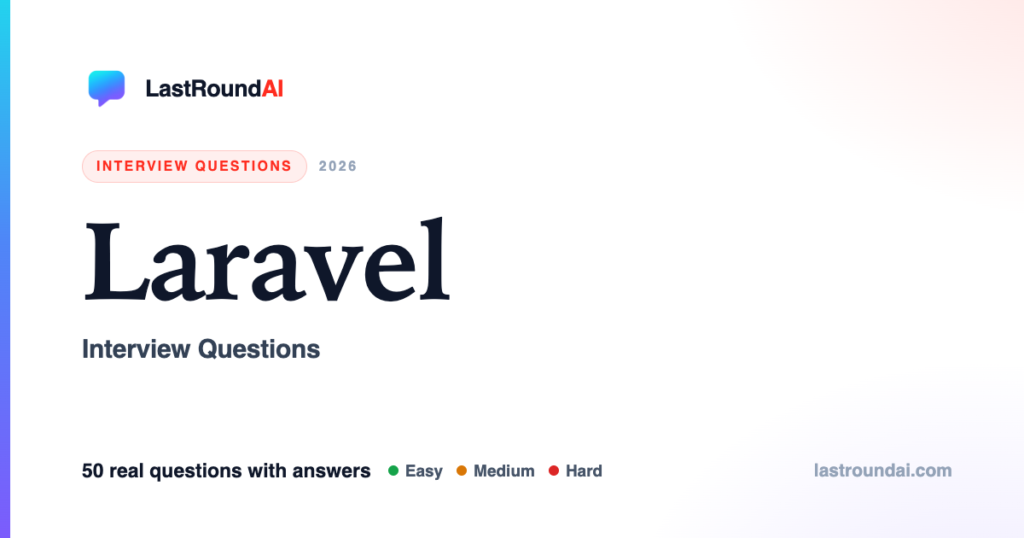 Laravel Interview Questions (2026): Most Asked, With Answers