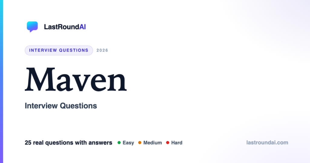 Maven Interview Questions (2026): Build & Dependency Q&A, With Answers