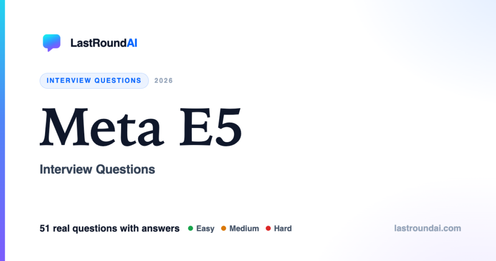 Meta E5 Interview Questions (2026): What They Actually Ask