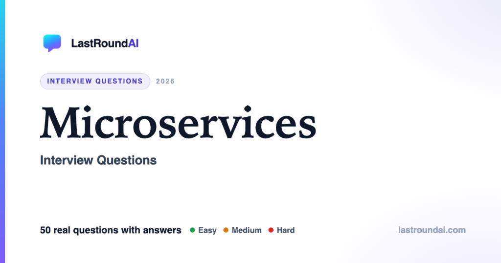 Microservices Interview Questions (2026): 25 Must-Know Q&A