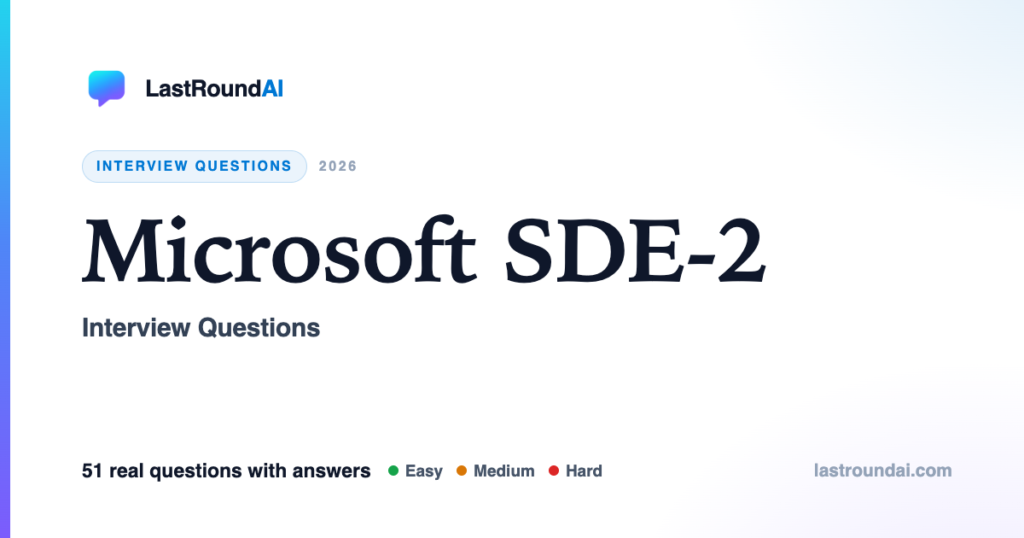 Microsoft SDE-2 Interview Questions (2026): What They Actually Ask