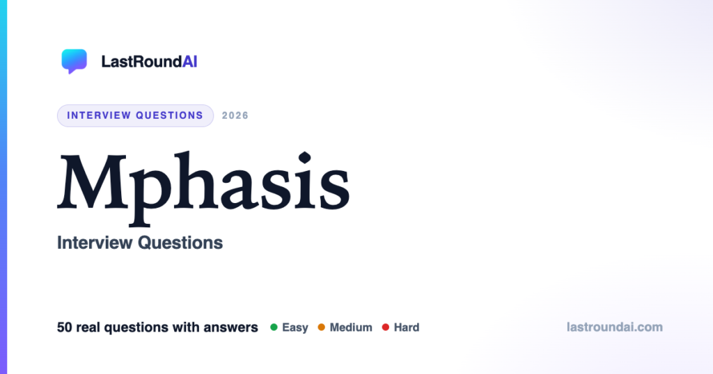 Mphasis Interview Questions (2026): Real, With Answers
